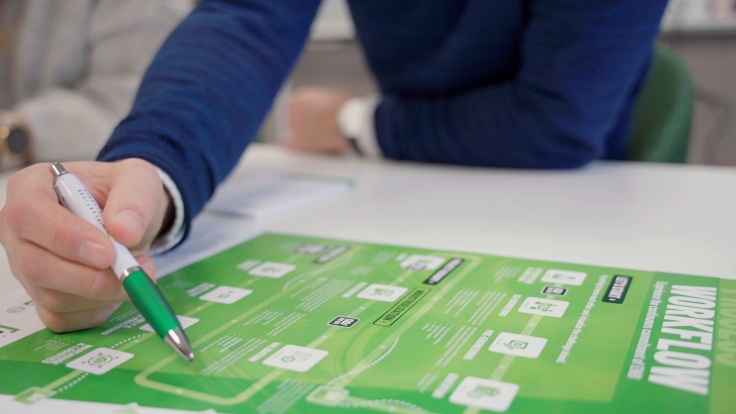 ENBI workflow